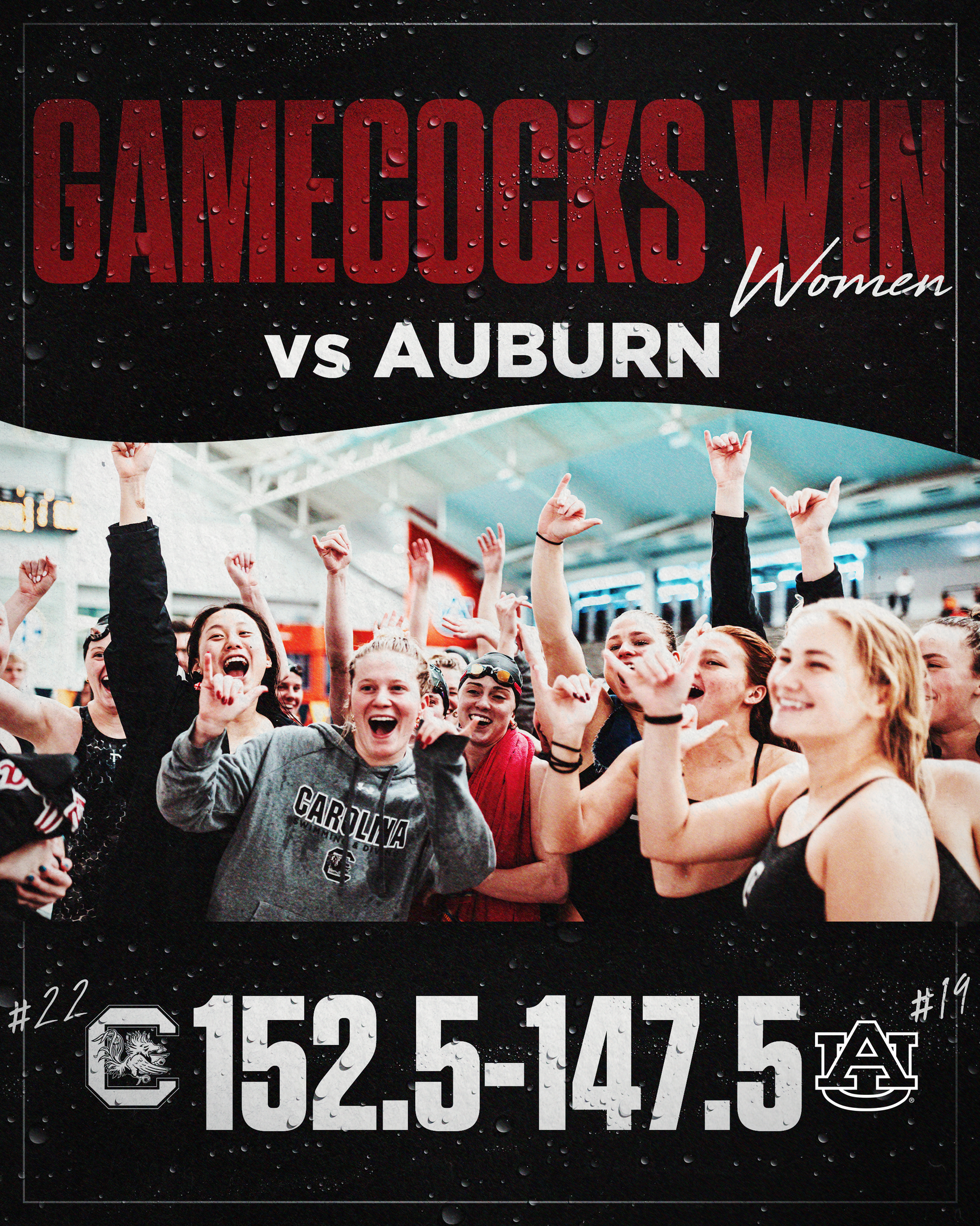 Gamecock Women Upset No. 19 Auburn for the First Time in Program History