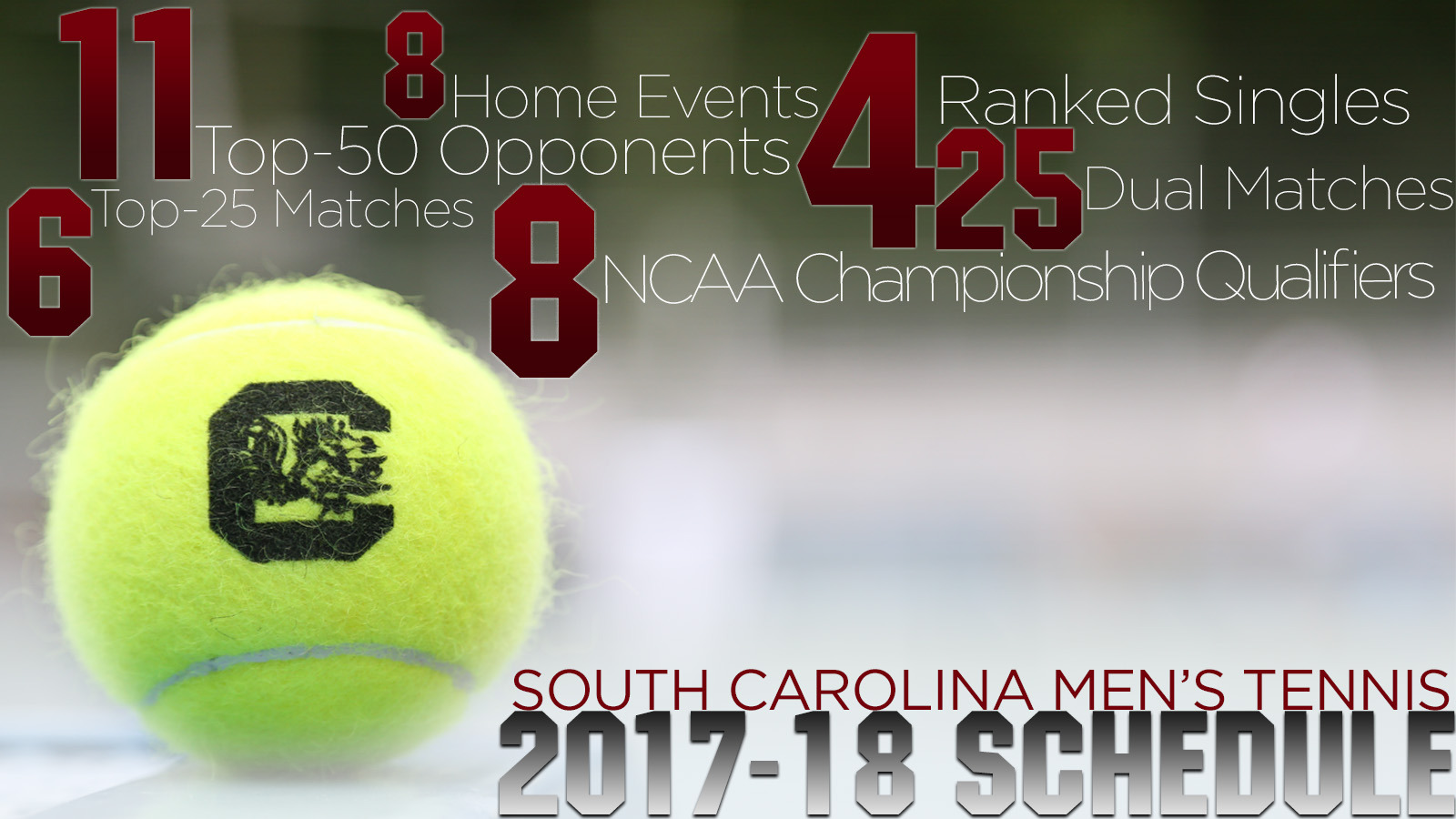 Men's Tennis Announces Spring Schedule