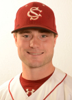 Nolan Belcher - Baseball - University of South Carolina Athletics