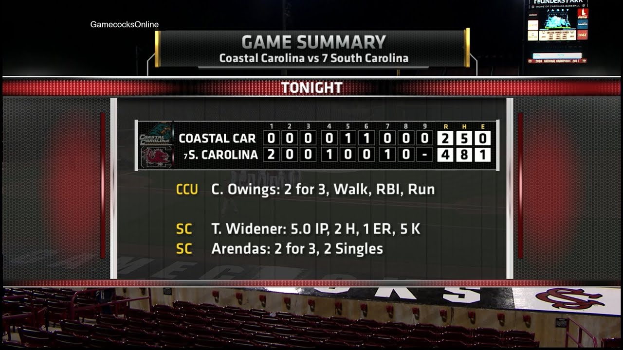 RECAP: Baseball Defeats Coastal Carolina 4-2 (4/5/16)