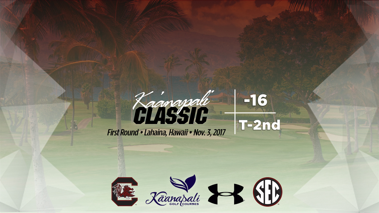 Gamecocks T-2nd in Hawaii After Lights Out 268 (-16) in R1