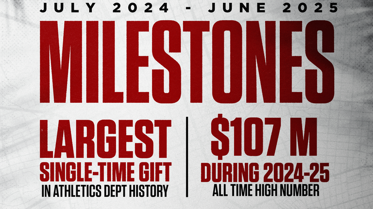 University of South Carolina Athletics