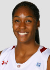 Jewel May - Women's Basketball - University of South Carolina Athletics