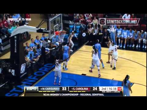 South Carolina v. UNC Highlights