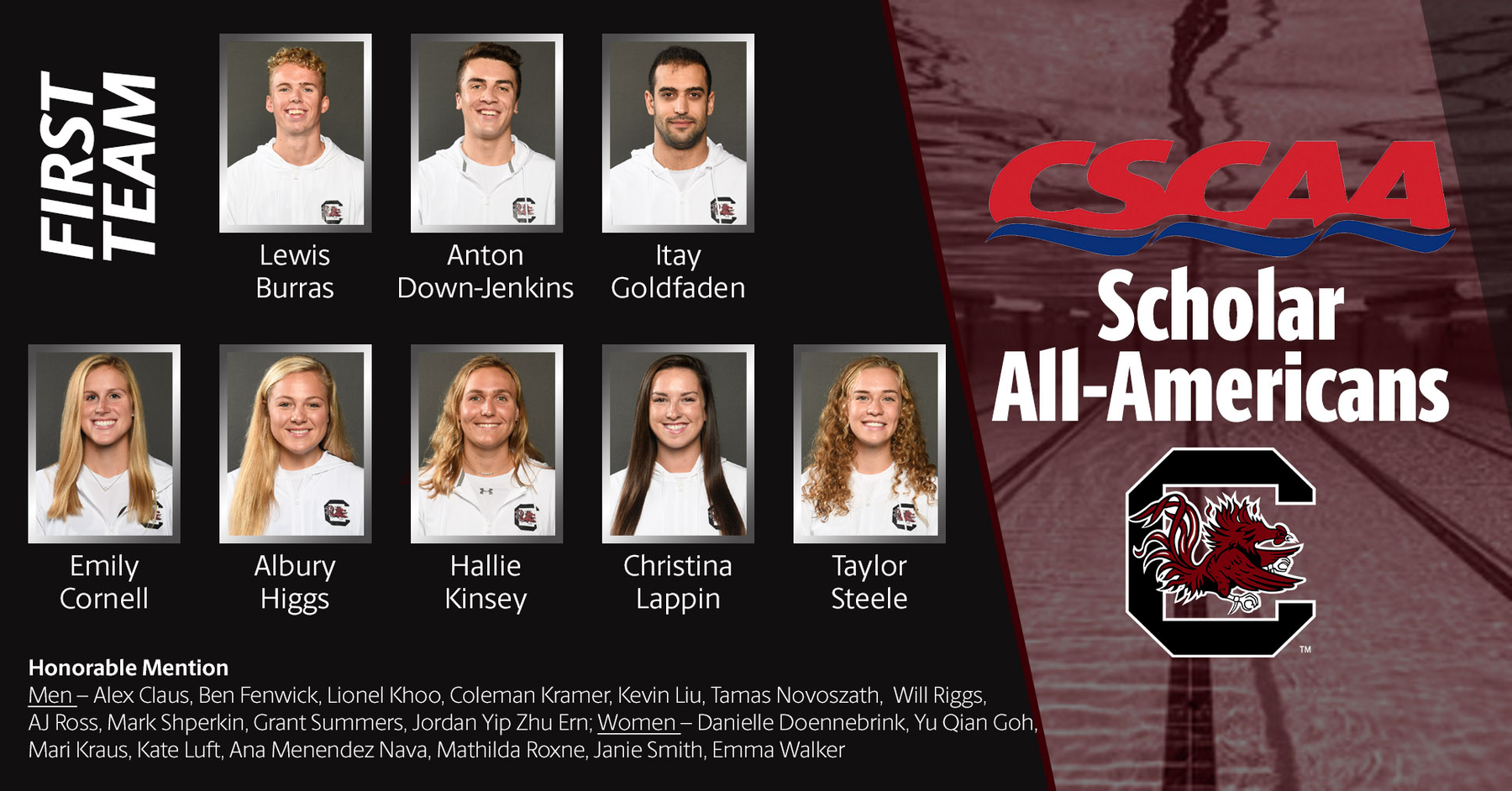 27 Gamecocks Earn CSCAA Scholar All-America