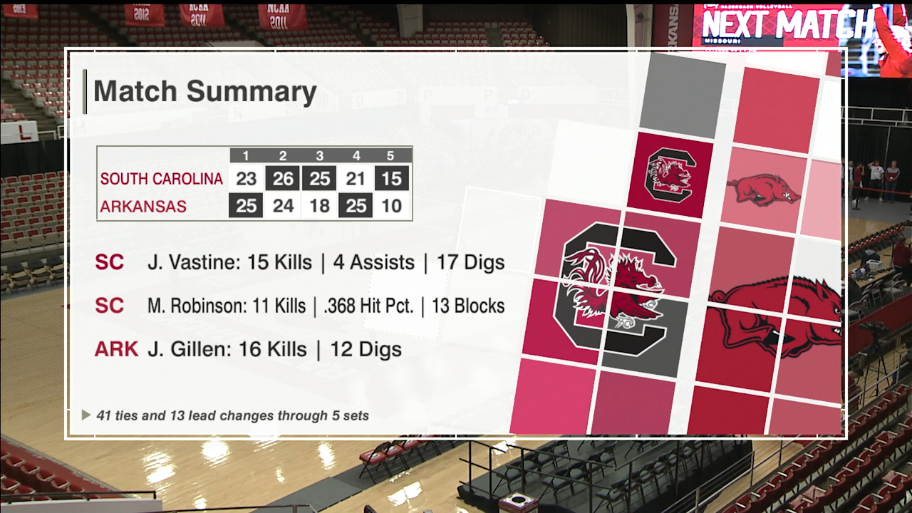 10/13/19 - Volleyball vs. Arkansas Highlights