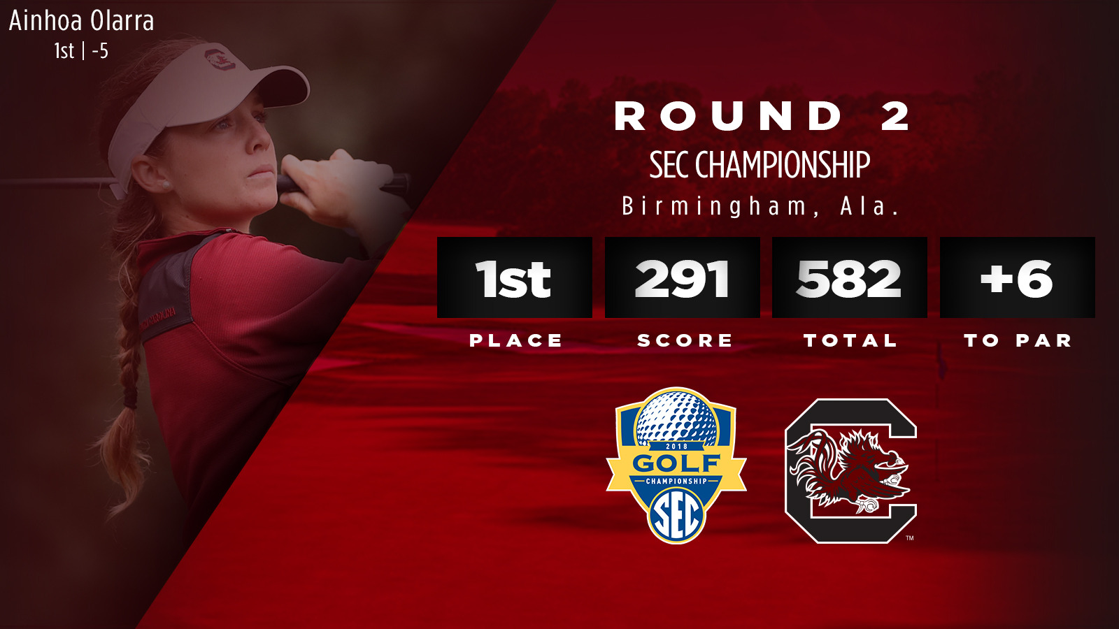 South Carolina Grabs The Lead At SEC Championship