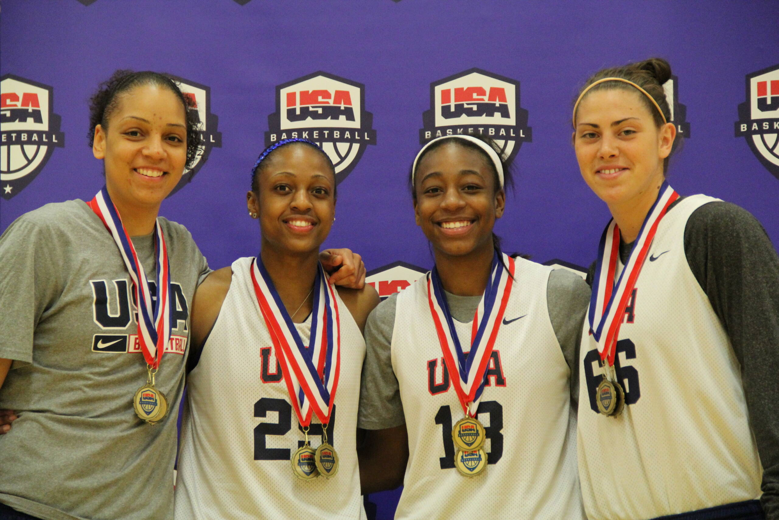 Mitchell to Represent U.S. in FIBA 3x3 Championship