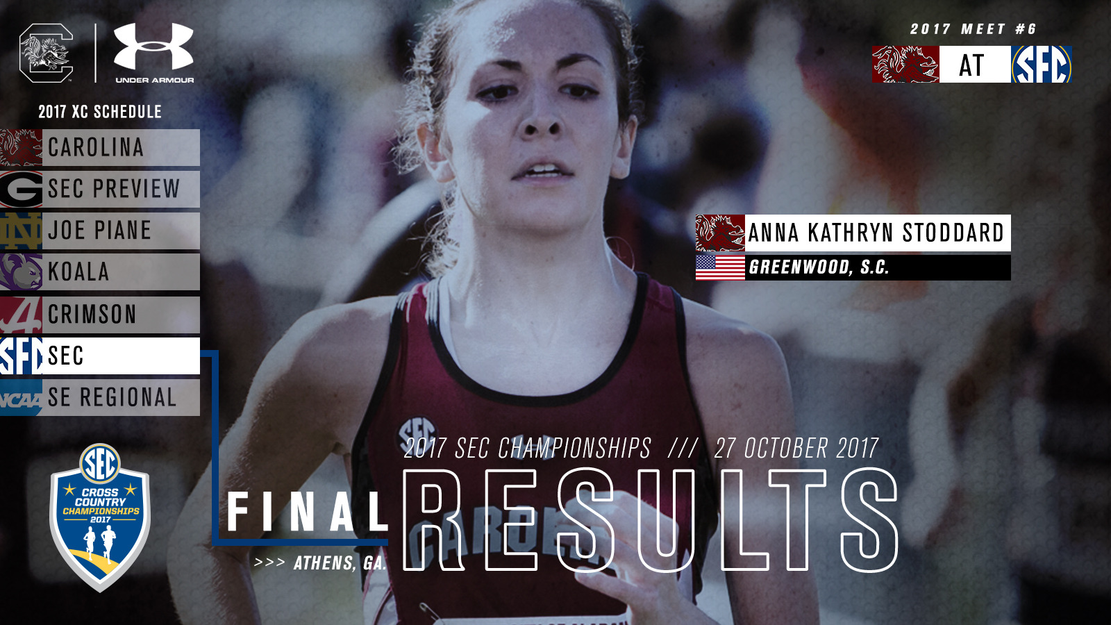 Gamecocks Finish 12th at SEC Championships