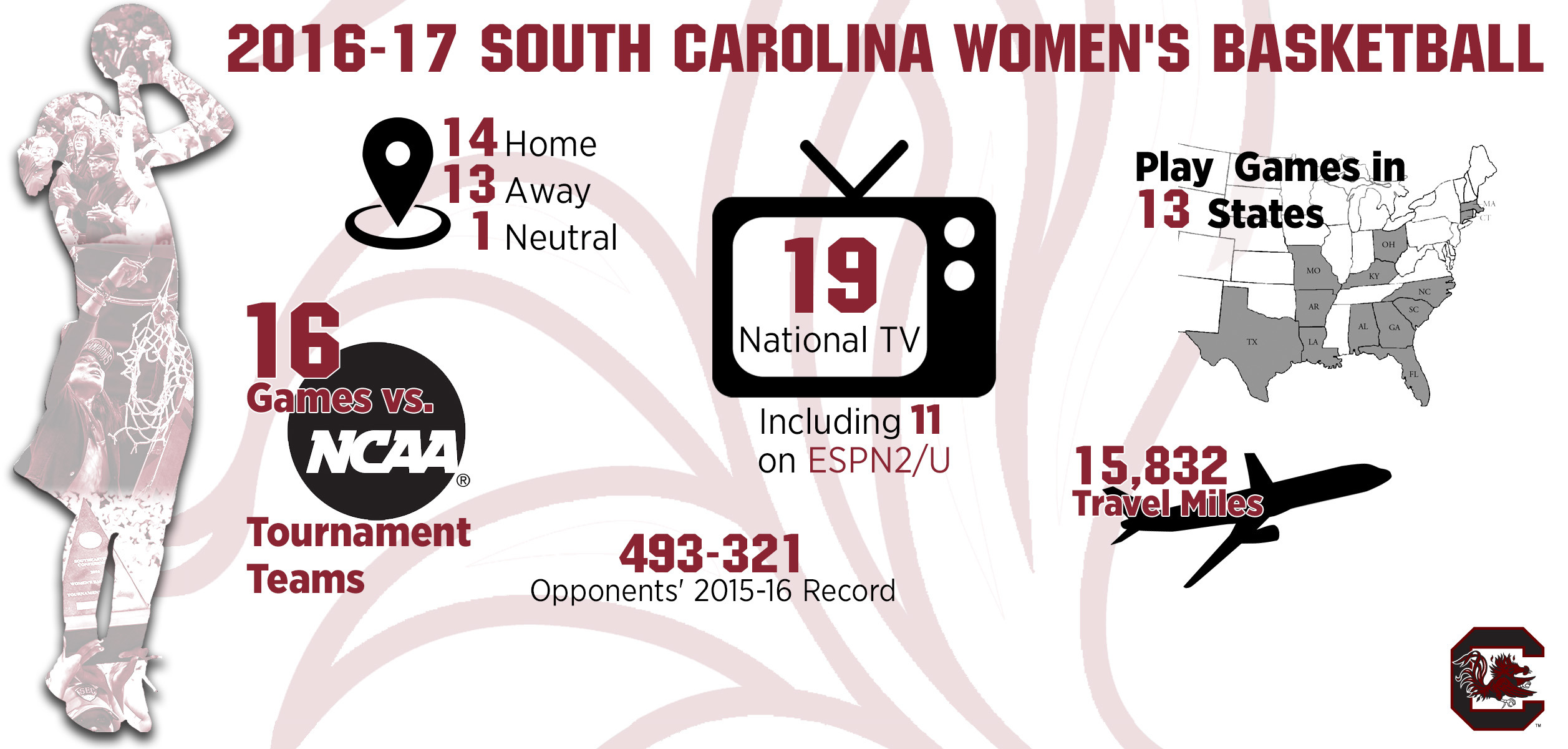 Gamecock Schedule Features 19 National TV Games
