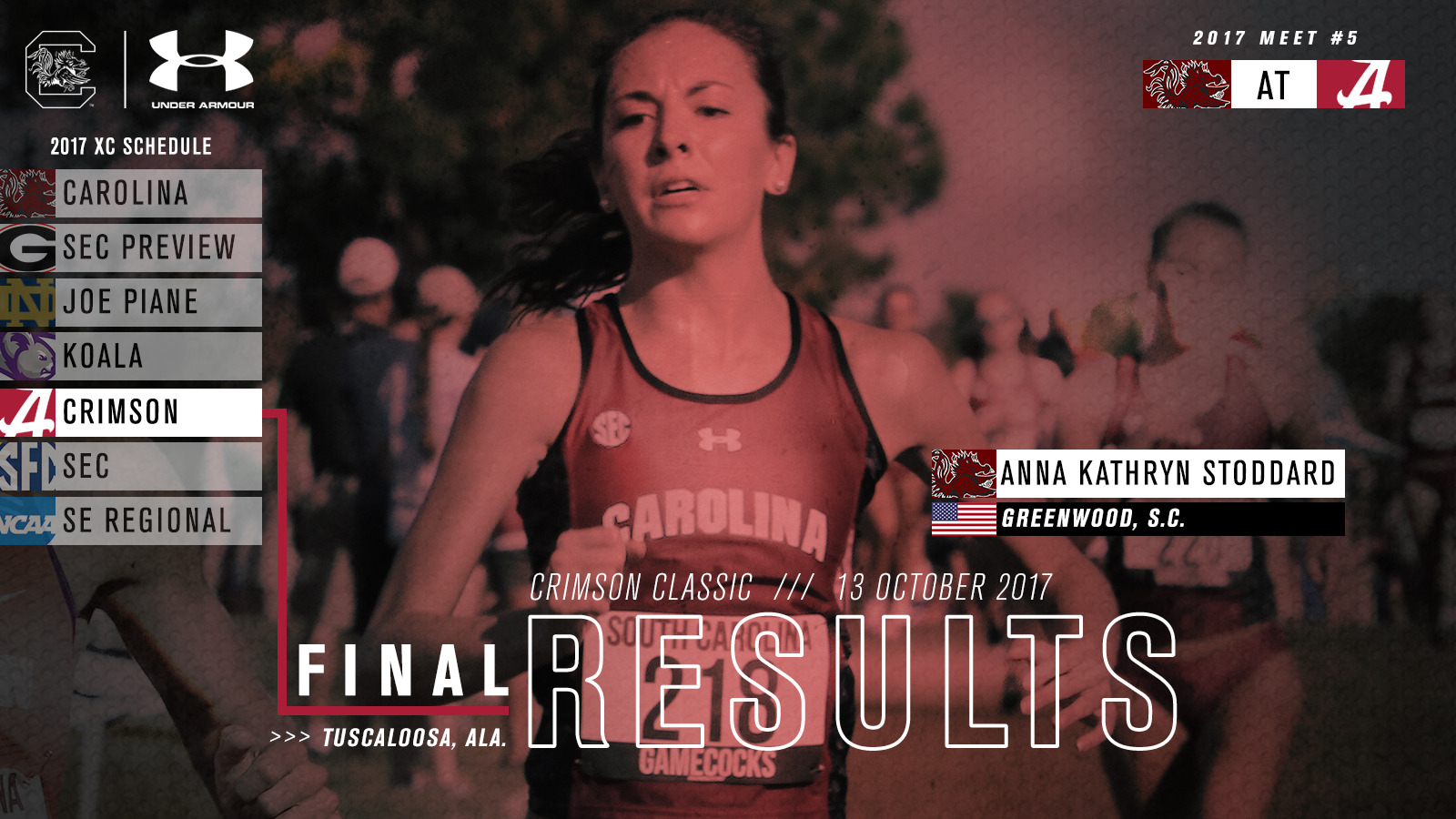 Stoddard Leads Gamecocks at Crimson Classic