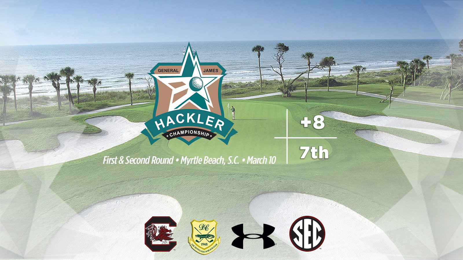 Gamecocks in seventh after two rounds of General Hackler