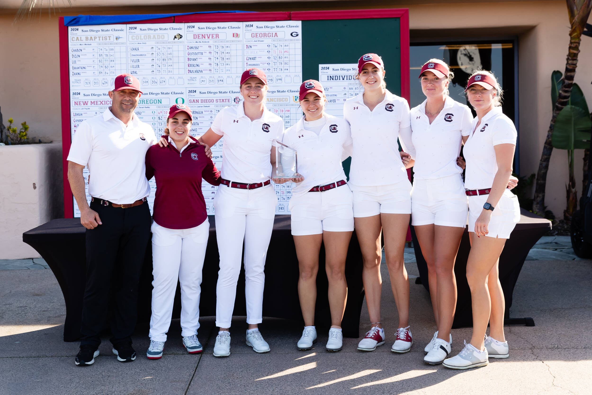 No. 6 Gamecocks Win Again at San Diego State Classic