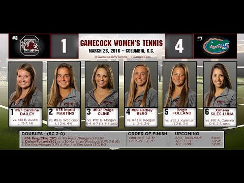 HIGHLIGHTS: Women's Tennis vs. Florida — 3/26/16