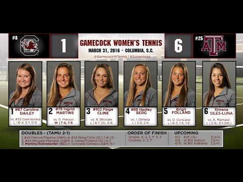 HIGHLIGHTS: Women's Tennis vs. Texas A&M — 3/31/16