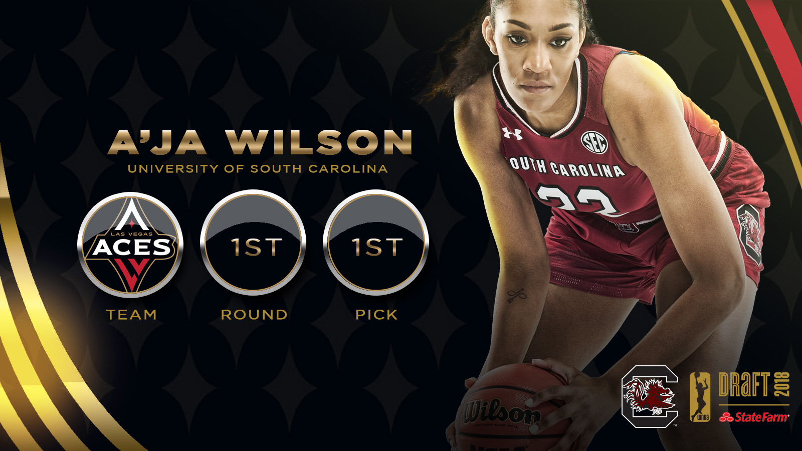 A'ja Wilson Is First Pick in WNBA Draft